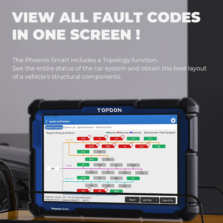 TOPDON Phoenix Smart OBD2 Diagnosegerät für Fahrzeugsysteme