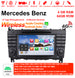 Android Autoradio für Mercedes Benz C-Klasse W203 und CLK W209 2004-2011 mit Wireless CarPlay, Android Auto & DAB+