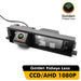 AHD 1080P Rückfahrkamera für Toyota RAV4 XA30 (2003–2012)