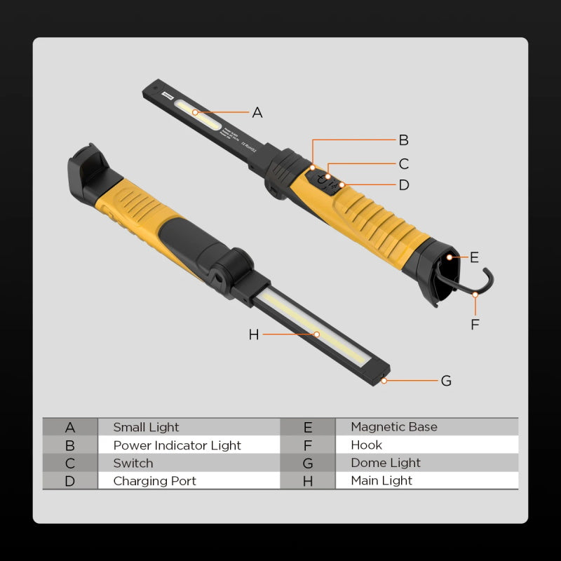 Autool SL820 magna tic base wiederauf ladbare arbeits leuchte faltbare taschenlampe standby arbeit 12h mit...