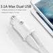 Baseus Mini USB Auto Ladegerät Für Handy Tablet GPS 3.1A Schnelle Ladegerät Auto-Ladegerät Dual USB Auto