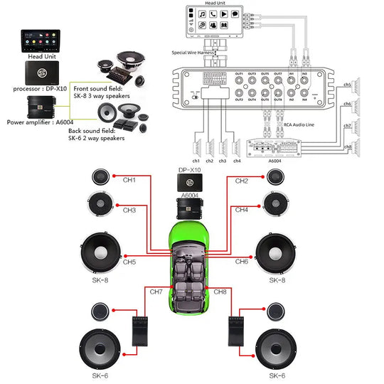 Sennuopu Auto DSP Prozessor 4 Kanal Verstärker 8 Kanäle Digital Sound Prozessoren mit LCD Fernbedienung