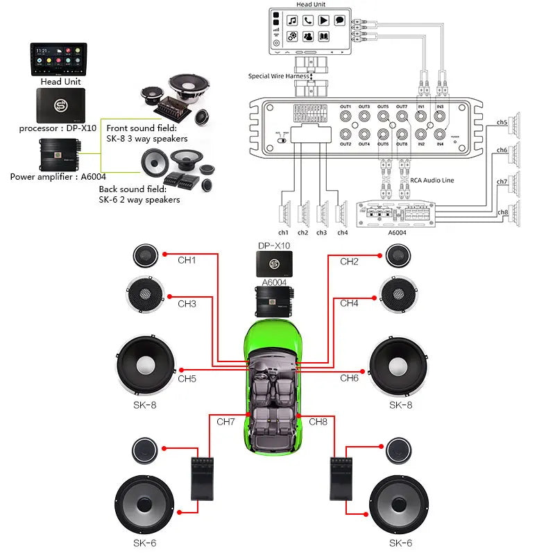 Sennuopu Auto DSP Prozessor 4 Kanal Verstärker 8 Kanäle Digital Sound Prozessoren mit LCD Fernbedienung