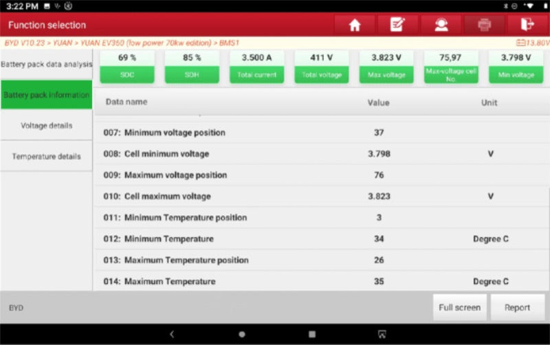 LAUNCH EV Diagnose Upgrade Kit