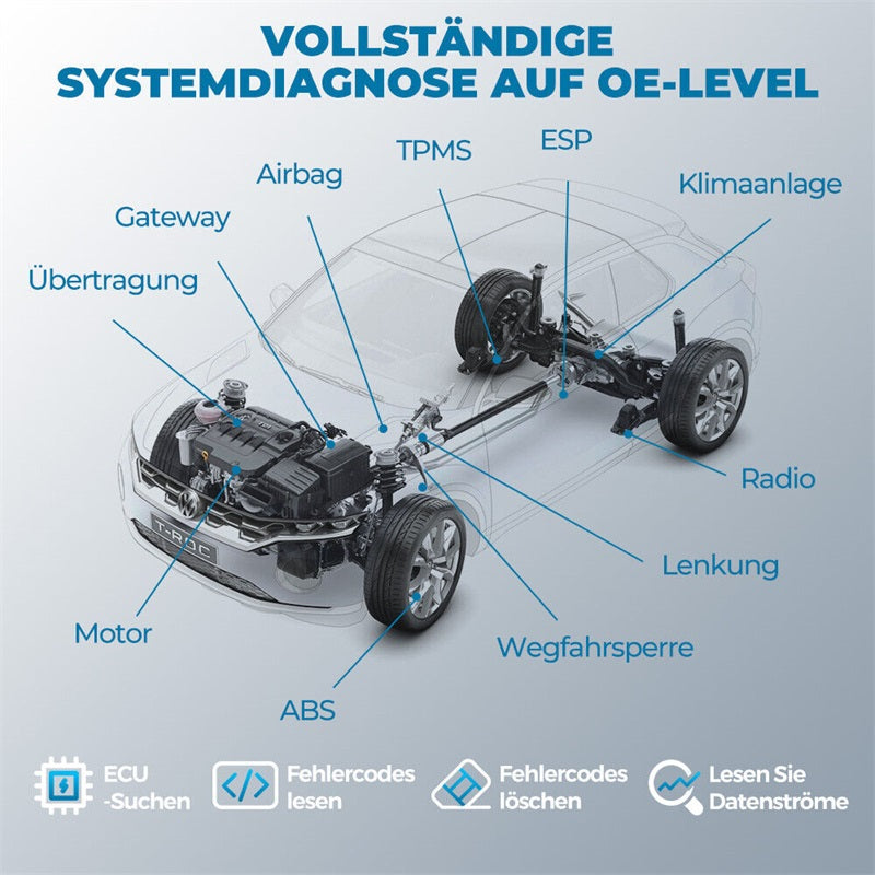 TOPDON ArtiDiag Pro OBD2 Diagnosegerät für Fahrzeugsysteme