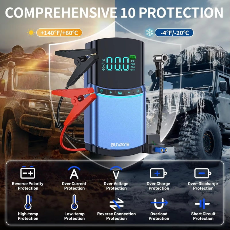 4 in 1 Auto Starthilfe Luftpumpe 150PSI Reifenkompressor 2000A Startergerät 10000 mAh Power Bank Digitale...