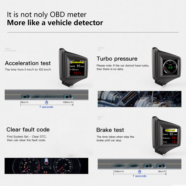HUD OBD2 + GPS Auf-board Computer Head up Display Auto-tachometer Turbo Öl Druck Wasser Temp GPS Tacho für Benzin Auto