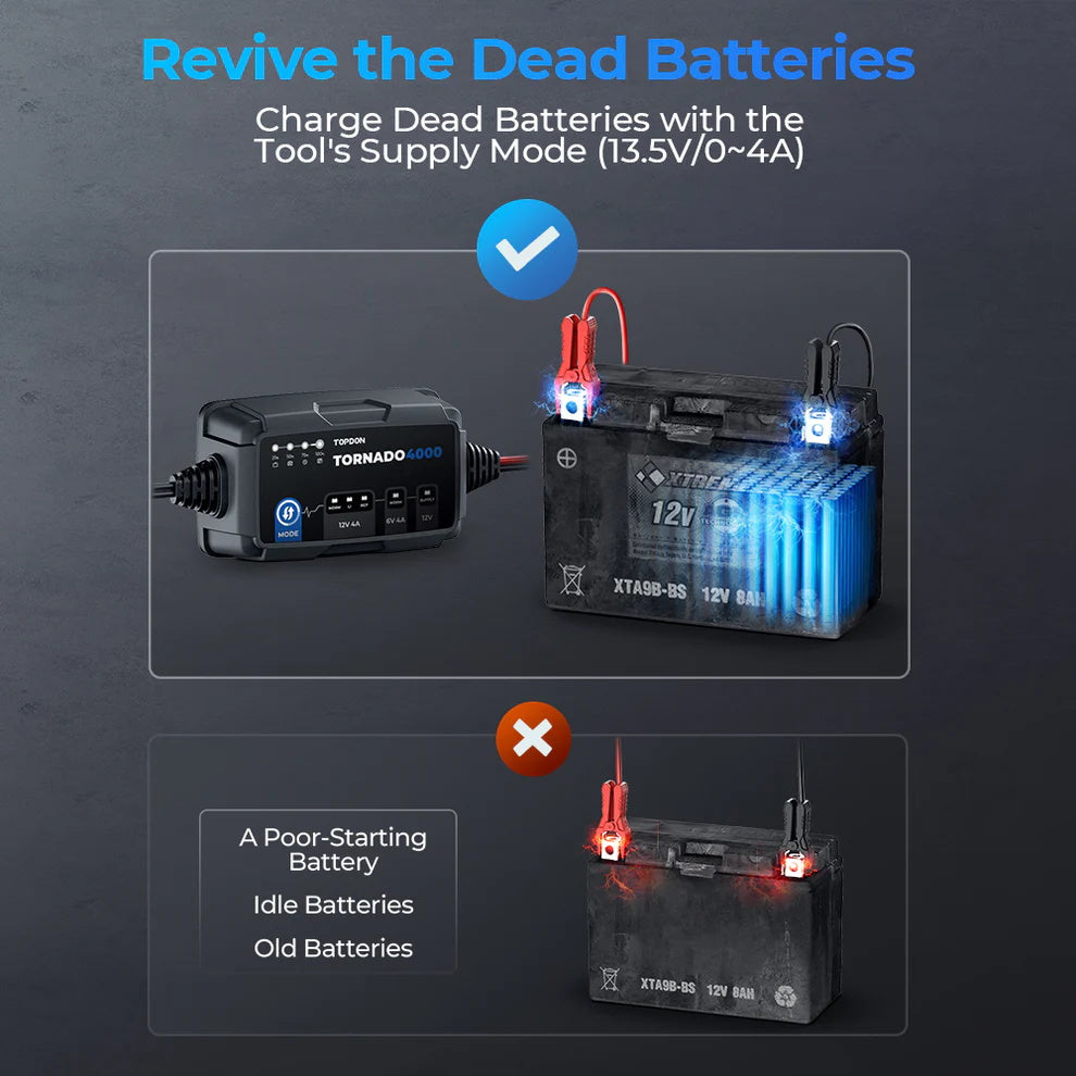 TOPDON T4000 Batterie- und Ladegerät