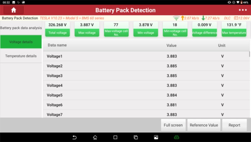LAUNCH EV Diagnose Upgrade Kit