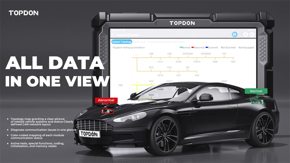 TOPDON Phoenix Elite OBD2 Diagnosegerät für Fahrzeugsysteme