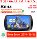 Android Autoradio für Mercedes Benz Smart 2016-2018 mit Wireless CarPlay, Android Auto & DAB+