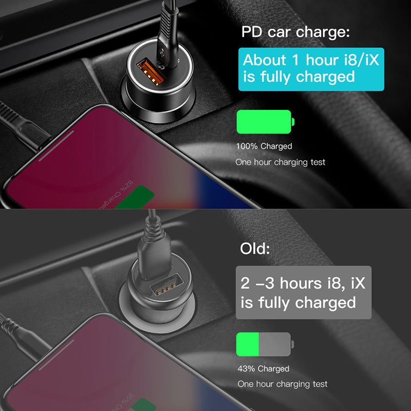 Baseus 36W Dual USB Quick Charge QC 3,0 Auto Ladegerät USB Typ-C PD Schnelle Ladegerät