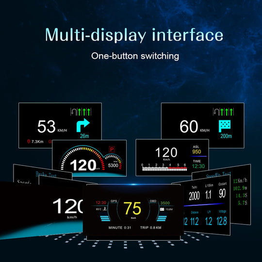 HD C1 OBD2 HUD Auto Head-Up-Display mit GPS, Digitale Geschwindigkeitsanzeige, KMH/MPH, RPM & Übergeschwindigkeitsalarm, Plug & Play