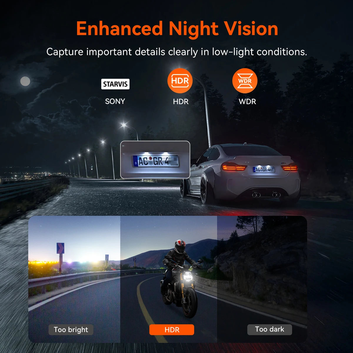 4K Motorrad-Dashcam mit GPS & IP67, 160° Weitwinkel, WLAN‑Fernbedienung