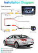 1080p Nachtsicht Rückfahrkamera für Opel Astra H, Corsa D, Vectra C, Signum u.a. (1995–2010)