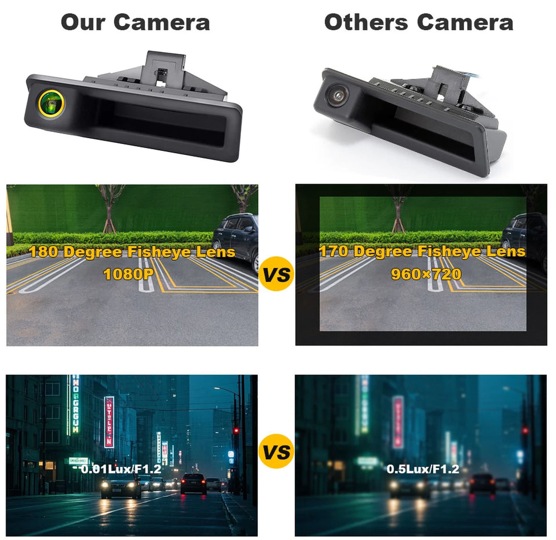 AHD 1080P Kofferraumgriff Rückfahrkamera für BMW E60 E39 E90 E82 E61 X1 E84 X5 E70 E92 E91 E88 E93 X6 3er 5er