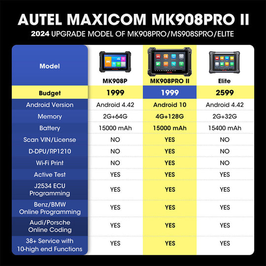 Autel MK908PII OBD2 Diagnosegerät für Fahrzeugsysteme