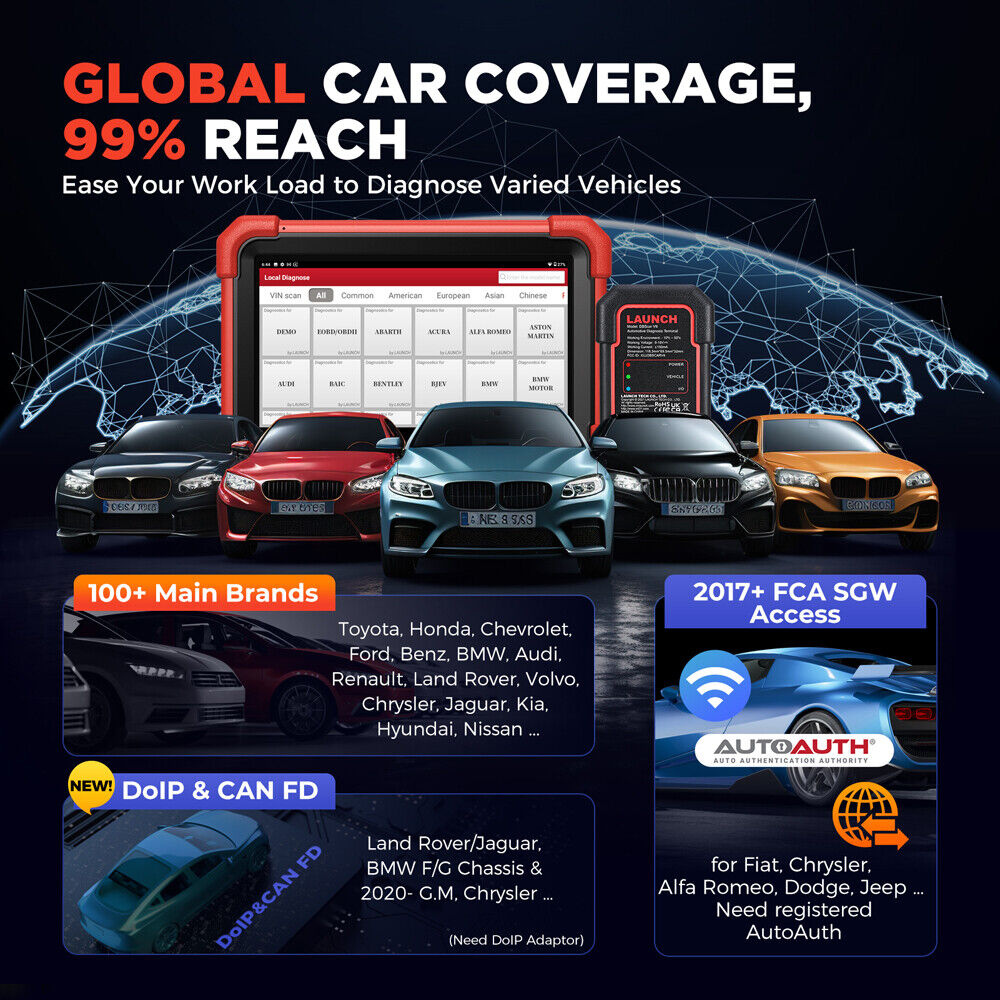 LAUNCH CRP919X BT OBD2 Diagnosegerät für Fahrzeugsysteme