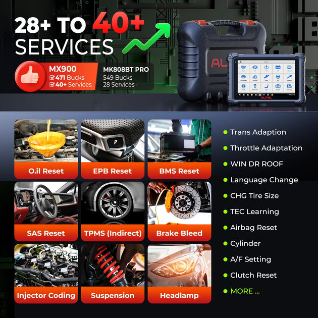 Autel MX900 OBD2 Diagnosegerät für Fahrzeugsysteme