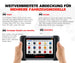 Autel MK808TS TPMS Diagnose- und Programmiergerät
