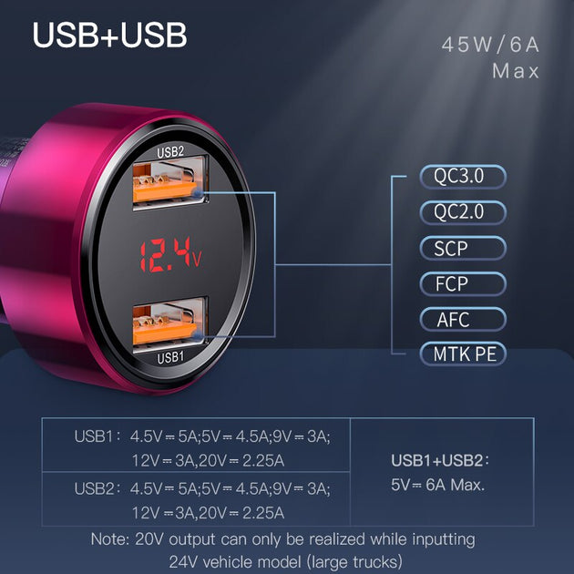 Baseus 45W Quick Charge 4,0 3,0 USB Auto Ladegerät Aufzurüsten SCP QC4.0 QC3.0 Schnelle PD USB C Auto Telefon Ladegerät