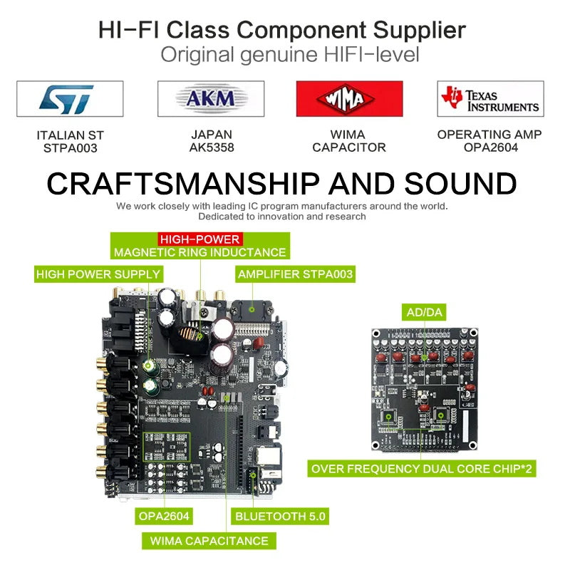 Sennuopu Dp X10 1000w Dsp Prozessor Bluetooth Auto Verstärker 4 Kanäle Klasse A Auto 12 V Automotivo Audio Low amp für Auto Sound