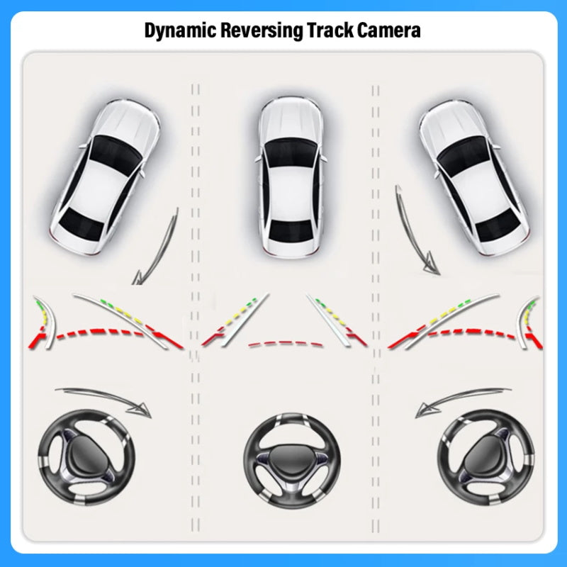 140° AHD Nachtsicht-Rückfahrkamera für Mercedes-Benz GLA (X156), GLC (X253), GLE (W167), ML (W166), GL/GLS (X166) und V-Klasse/Vito (W447) (2013-2017)