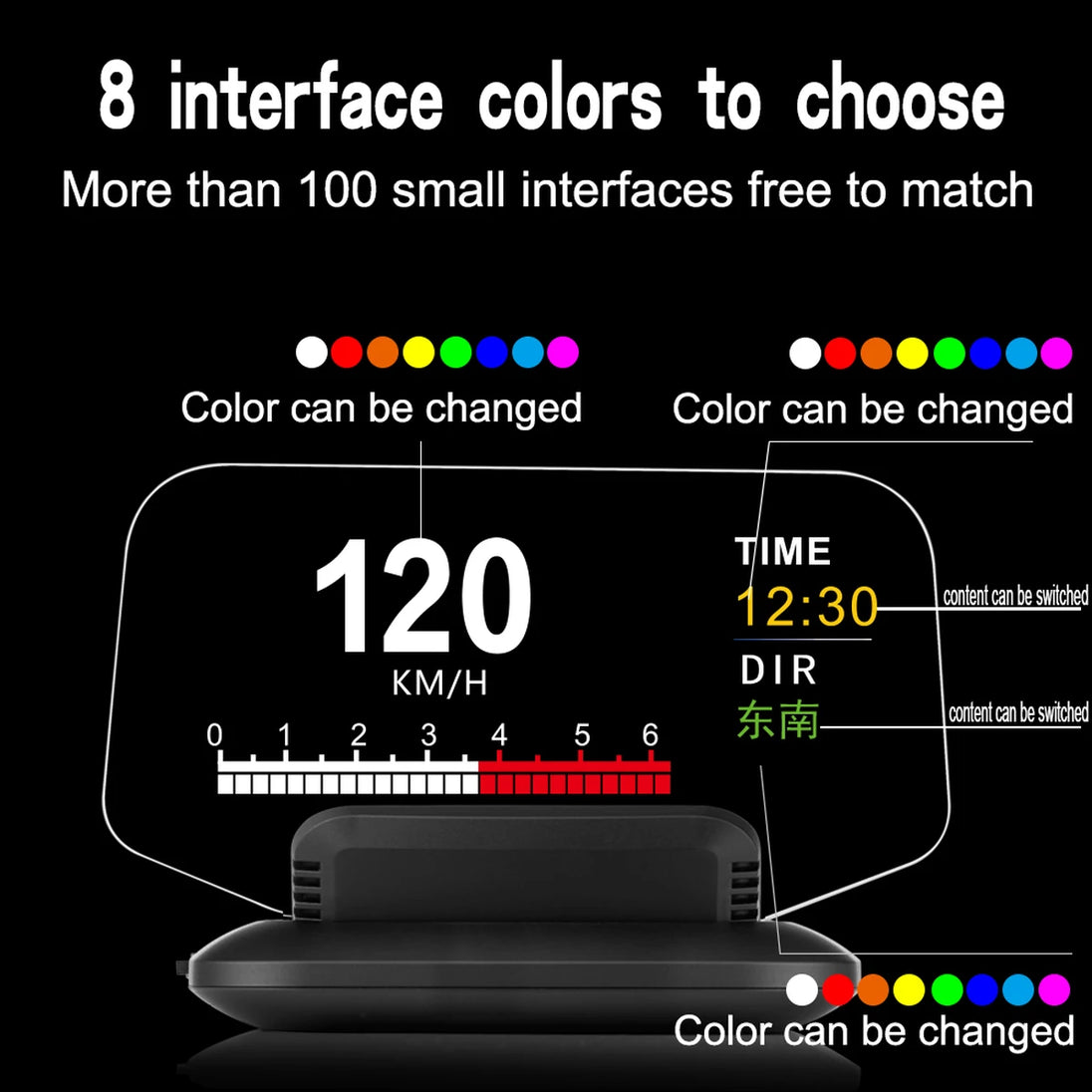 HD C1 OBD2 HUD Auto Head-Up-Display mit GPS, Digitale Geschwindigkeitsanzeige, KMH/MPH, RPM & Übergeschwindigkeitsalarm, Plug & Play