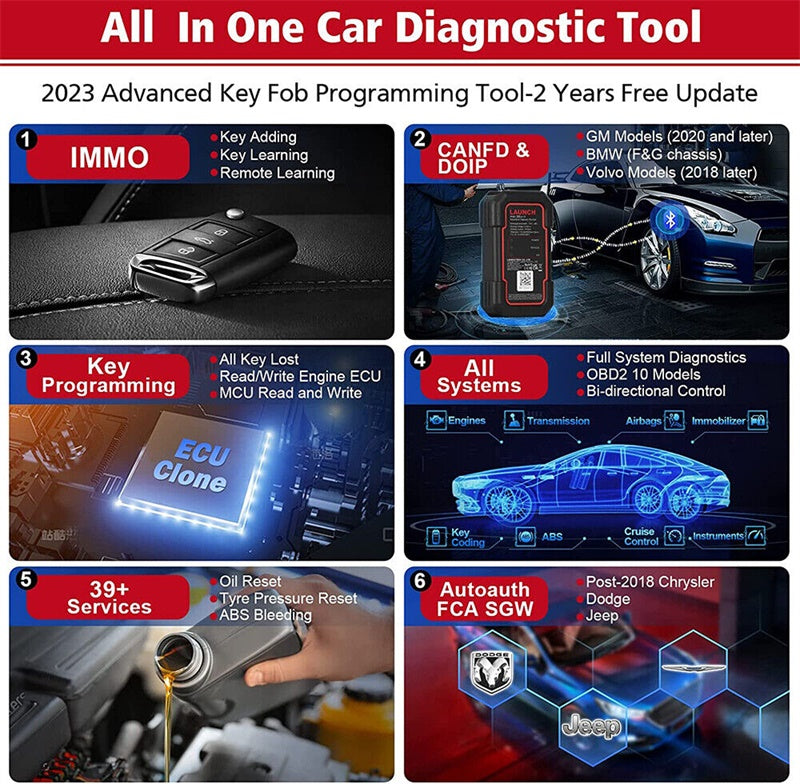 LAUNCH X431 IMMO Elite Diagnosegerät mit Programmierfunktionen