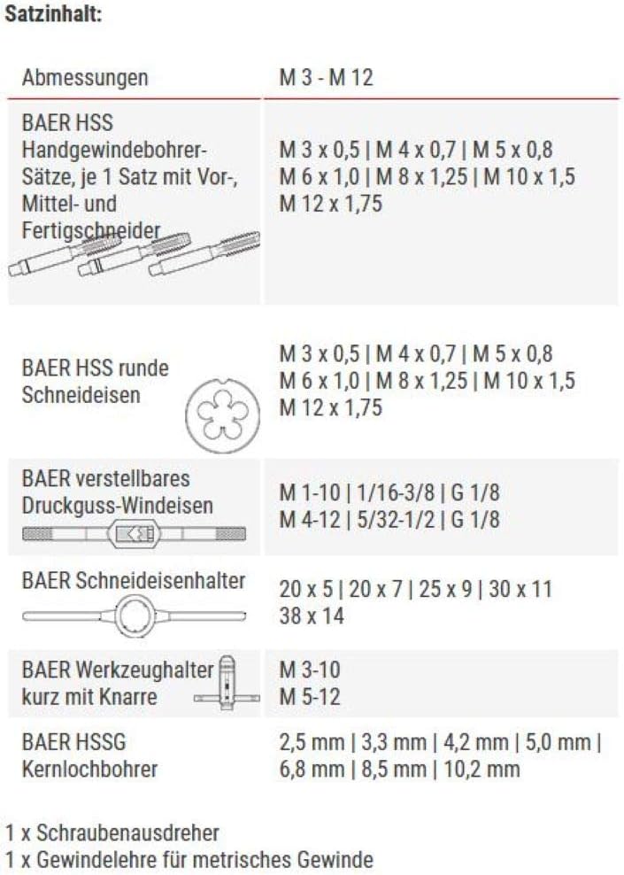 Gewindeschneider HSS Set