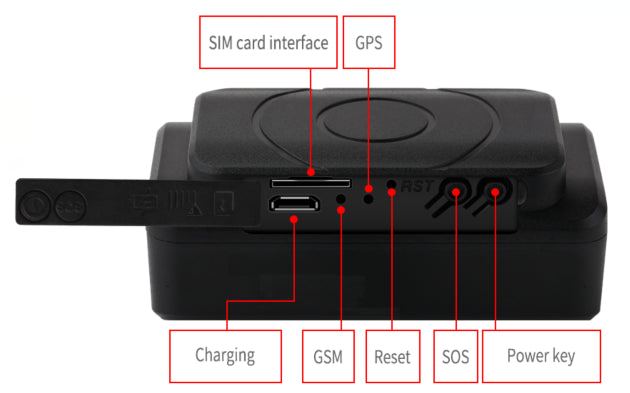Newest TK202 GPS and AGPS dual positioning GSM/GPRS/GPS Tracker