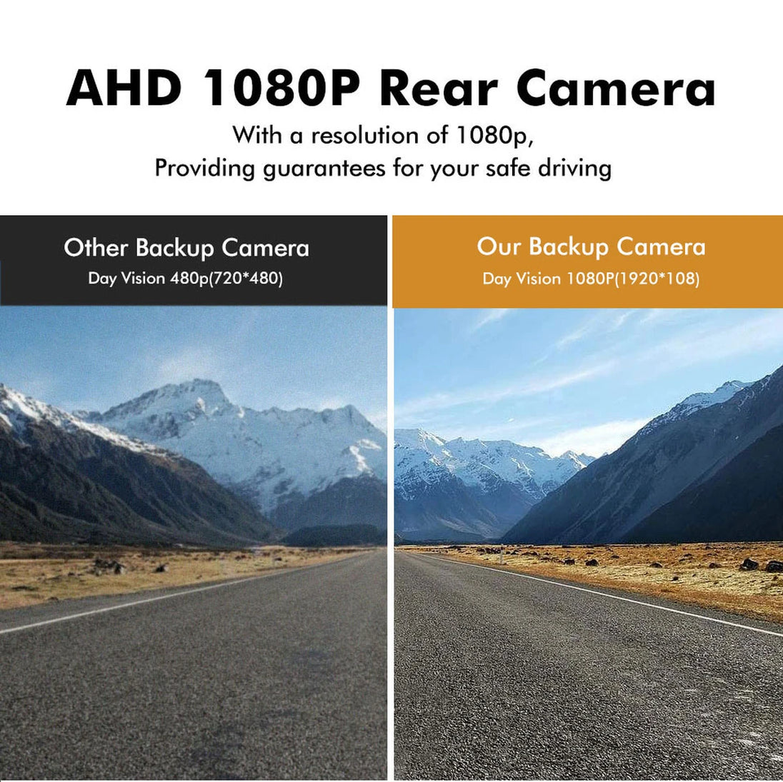 AHD 1080P Rückfahrkamera für Toyota RAV4 XA30 (2003–2012)