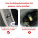 Smart Auto TPMS Reifendrucküberwachungssystem Auto-Sicherheitsalarm für Toyota Rav4 Xa50 2019 2020 2022 2022 2023
