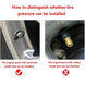 Smart Auto TPMS Reifendrucküberwachungssystem Auto-Sicherheitsalarm für Toyota Rav4 Xa50 2019 2020 2022 2022 2023