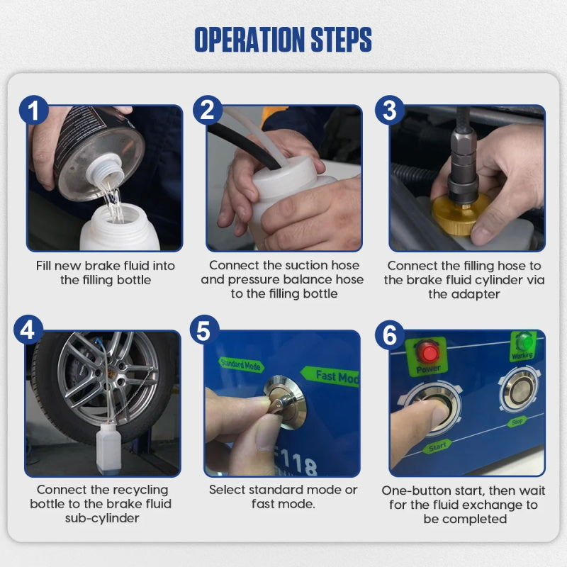 MR CARTOOL F118 Auto Pulsierende Bremse Öl Wechsler 220V Schnelle Brems Flüssigkeit Bleeder Verwenden Pumpe...