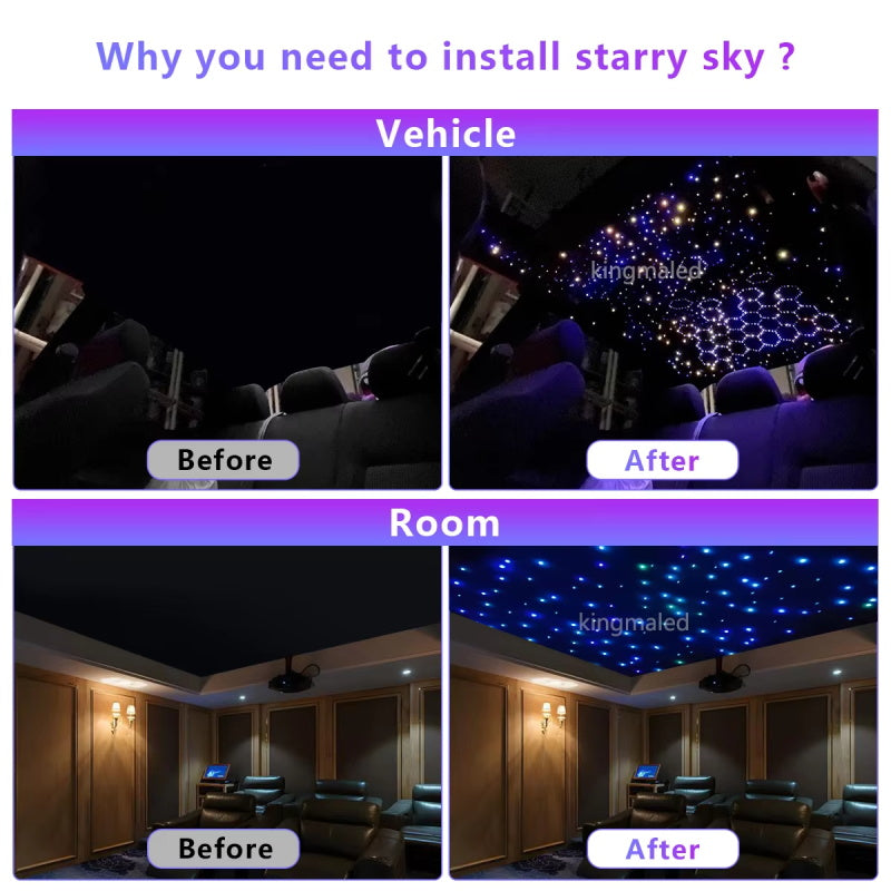 20W RGBW Doppelkopf Auto Sternenhimmel Musiksteuerung Autodach Stern Glasfaser Stern Deckenset Smart APP Funkelndes Glasfaserlicht