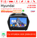 Android Autoradio für Hyundai ix35 2009-2013 mit Wireless CarPlay & Android Auto