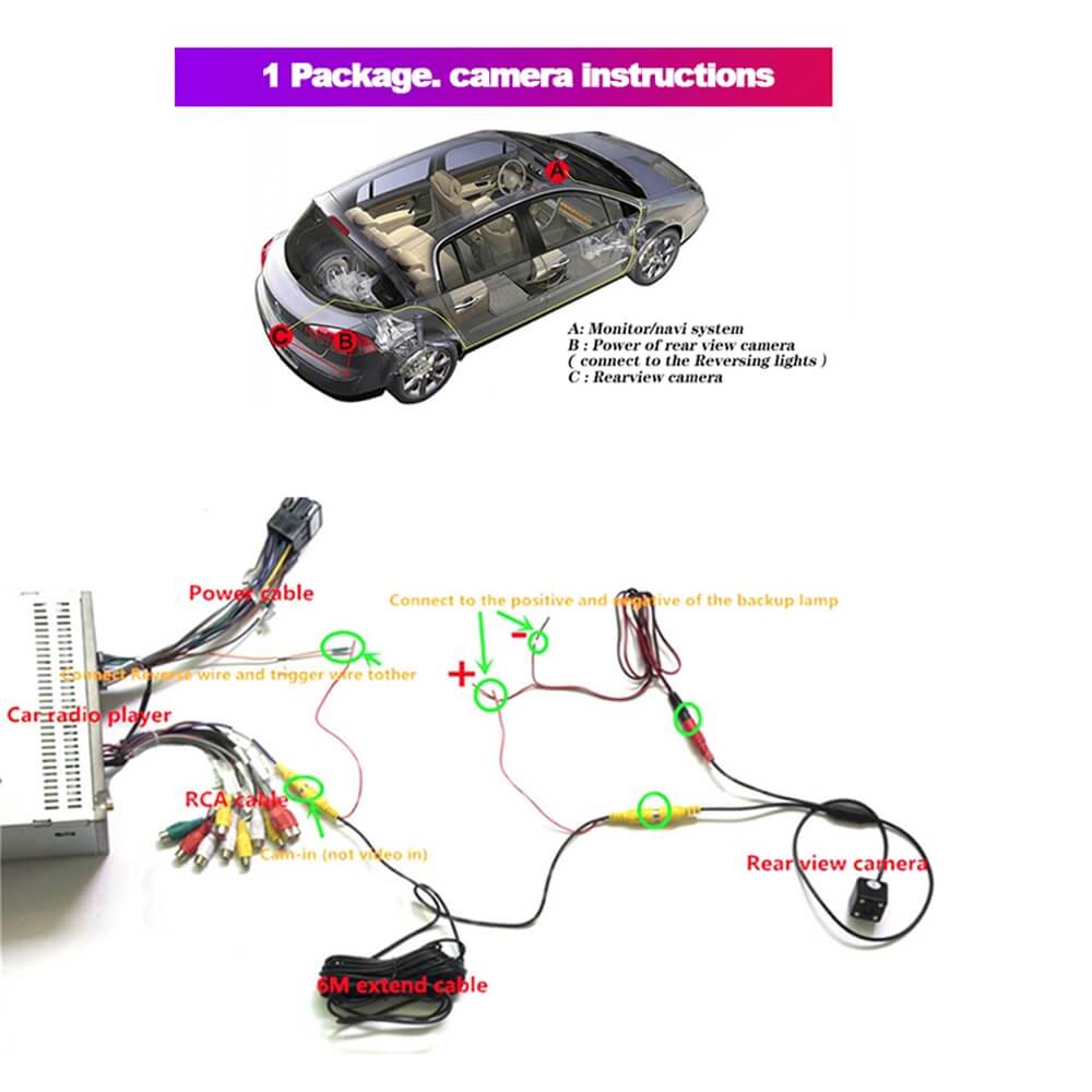 Rückfahrkamera für Citroen Berlingo Cargo Van 2008-2019
