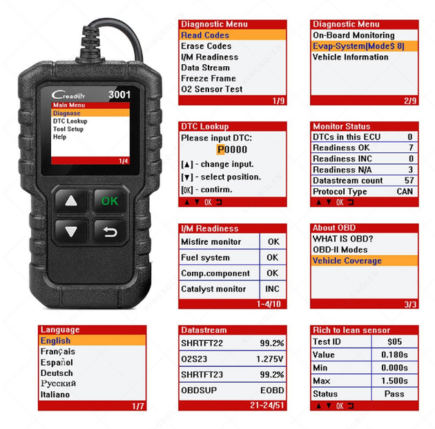 LAUNCH CR3001 OBD2 Diagnosegerät für Fahrzeugsysteme
