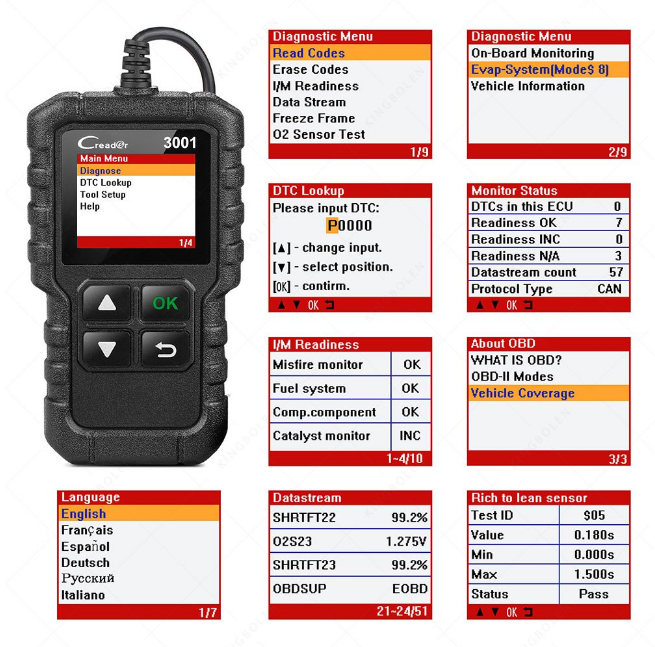 LAUNCH CR3001 OBD2 Diagnosegerät für Fahrzeugsysteme