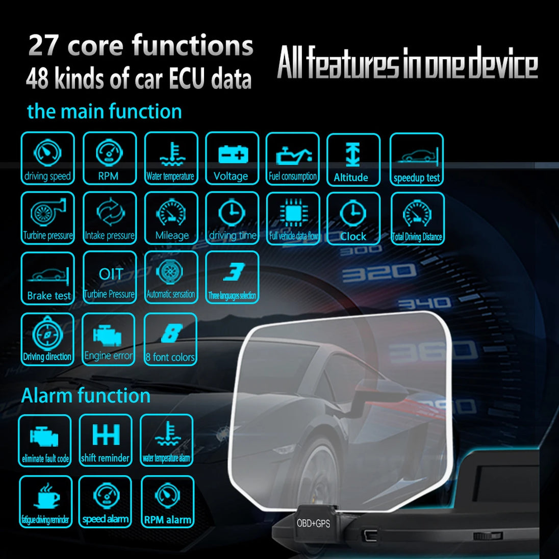 HD C1 OBD2 HUD Auto Head-Up-Display mit GPS, Digitale Geschwindigkeitsanzeige, KMH/MPH, RPM & Übergeschwindigkeitsalarm, Plug & Play